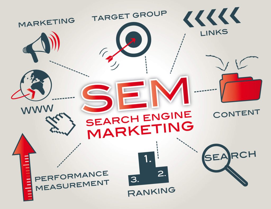 Search Engine Marketing Bakersfield